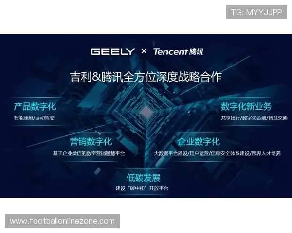 围绕bw合作视角解读西汉姆联官网最新动态与俱乐部发展前景分析