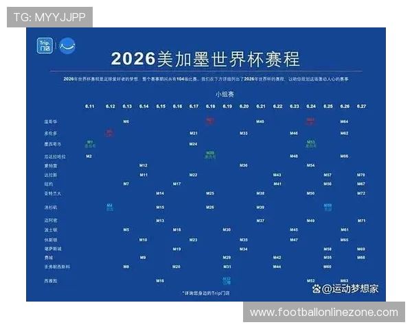 2026世界杯赛程全解析各阶段比赛时间与对阵安排一览表