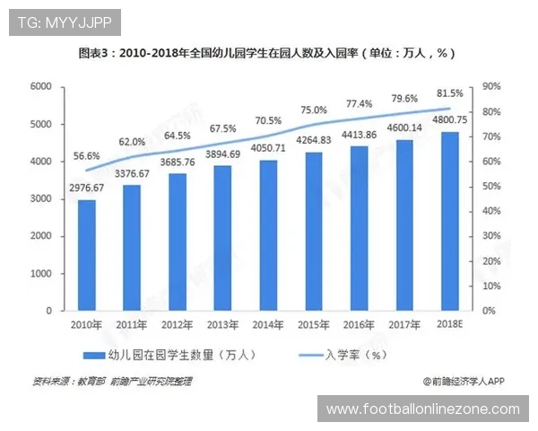 北京联赛足球发展现状与青训体系提升路径深度解析与未来趋势展望