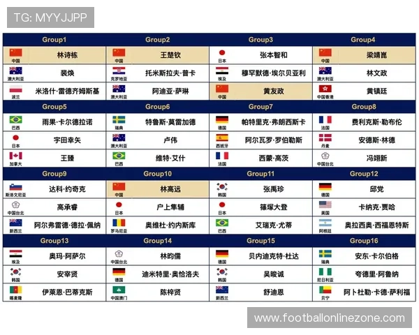 世界杯最新赛程曝光，热门球队争夺小组出线悬念升级