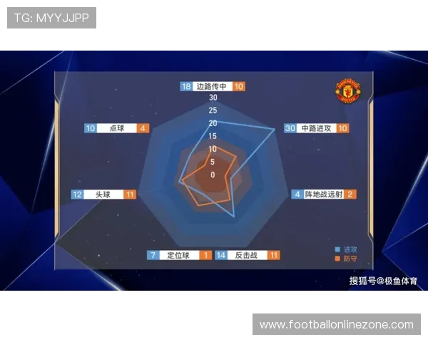 罗马足球俱乐部全新阵容解析与赛季战术展望