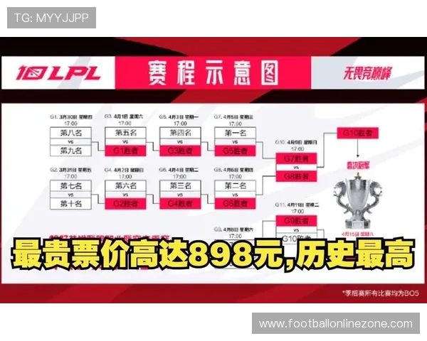 苏州超级联赛最新赛程安排及精彩赛事资讯盘点